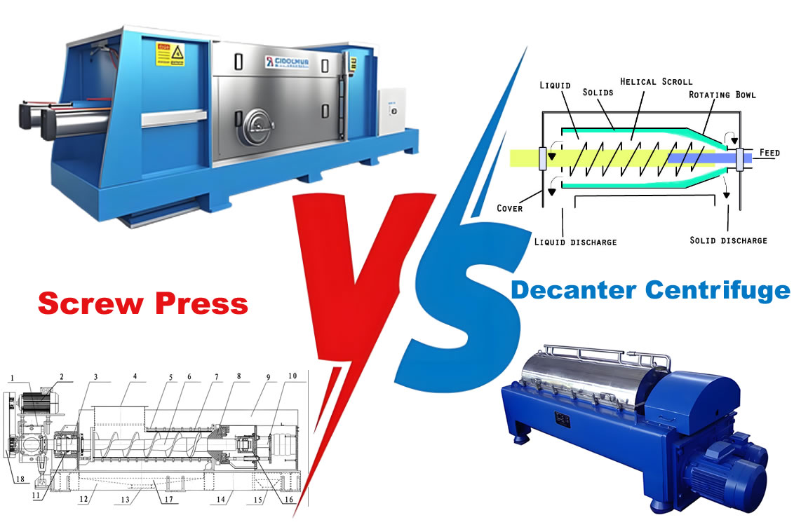 Screw Press vs. Decanter Centrifuge